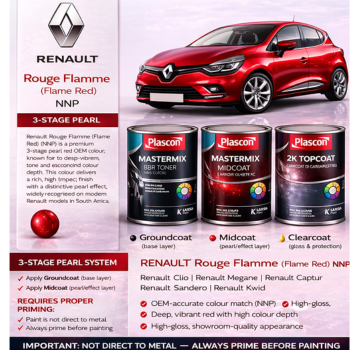 Plascon Mastermix B/C Renault DeZir/Rouge/Flame Red (NNP) 1L