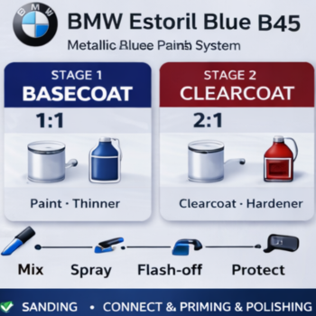 Plascon Mastermix B/C BMW Estoril Blue (B45) 1L