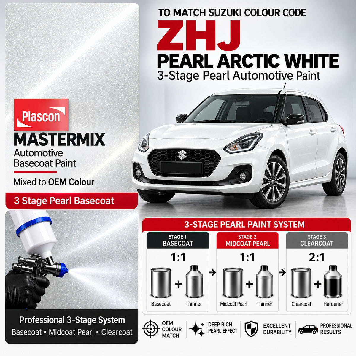 Plascon Mastermix Suzuki ZHJ Pearl Arctic White 3-stage pearl paint