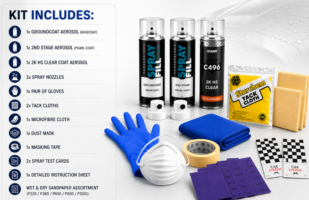 Touch Up Paint Kit DIY – Volkswagen Pure White LC9A