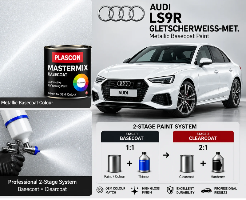 Audi Gletscherweiss Metallic (LS9R) – Plascon MasterMix Automotive Paint