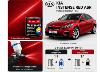 Plascon Mastermix B/C Kia Intense Red (A6R)