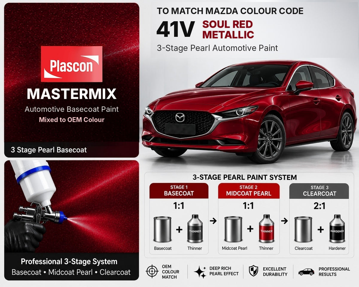 Plascon Mastermix Mazda 41V Soul Red Metallic 3-stage pearl paint