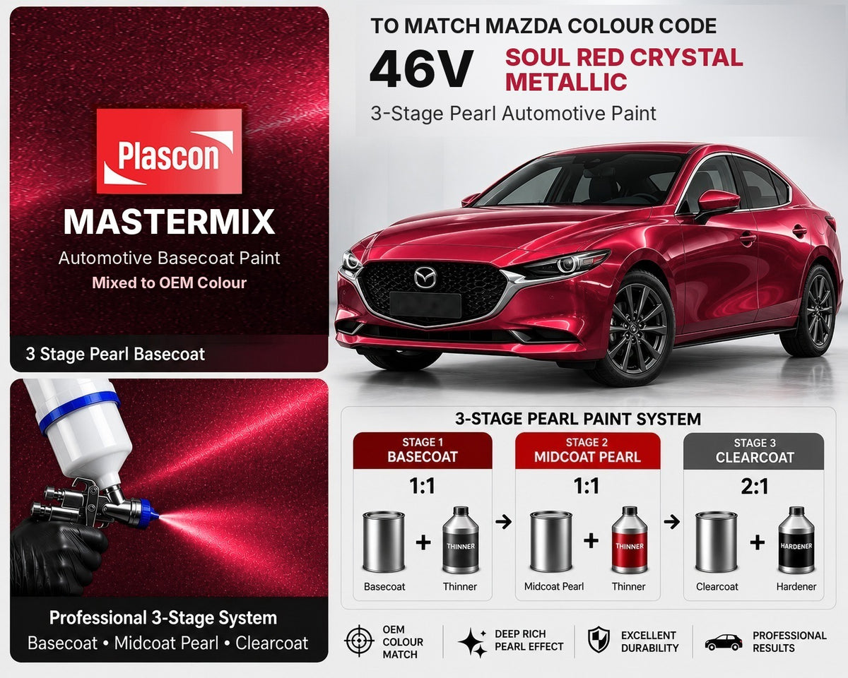 Plascon Mastermix Mazda 46V Soul Red Crystal Metallic 3-stage pearl paint