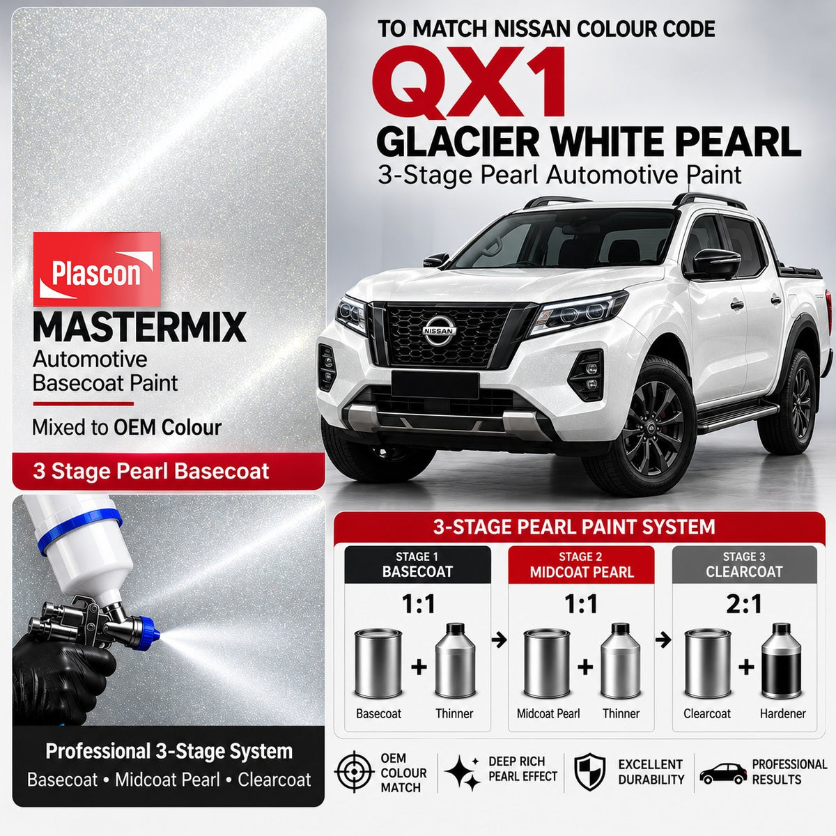 Plascon Mastermix Nissan QX1 Glacier White Pearl 3-stage pearl paint